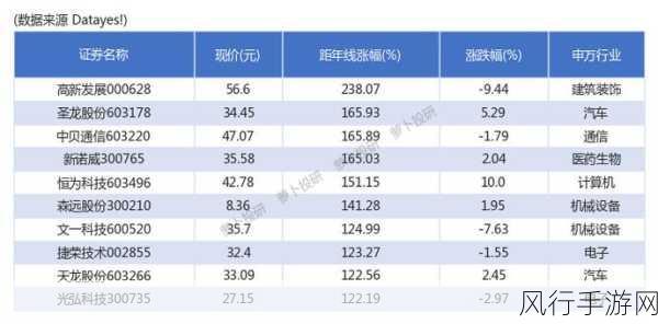 国内精品一线二线三线传媒-拓展国内精品传媒，助力一线二线三线城市发展📈🎉