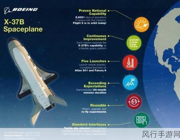 x7x7x7任意噪2024-拓展X7X7X7任意噪2024，探索未来无限可能！✨🚀