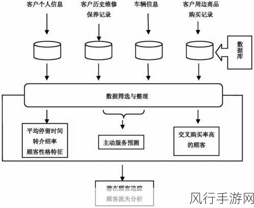 成免费crm第1集-免费CRM的魅力与优势探索🌟📊