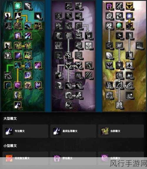 wlk审判雕文提升大不大-提升WLK审判雕文的强大效果✨🔥