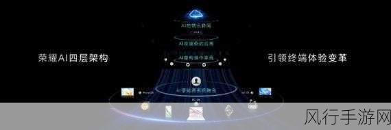 CG电影级视觉盛宴,手游公司如何以假乱真,引领财经新风向