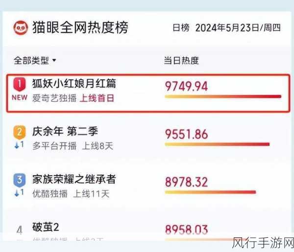 CJ展会热度爆棚,手游公司借SG营销新策略背后的财经数据揭秘