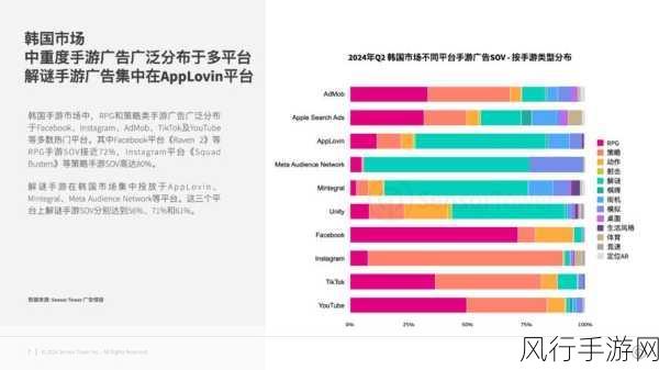 手游市场新观察,女性玩家健康消费趋势与企业责任