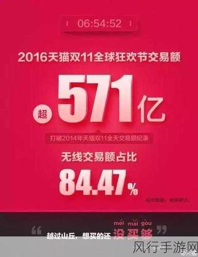 马云力挺双十一数据真实性,互联网时代手游财经数据同样精准