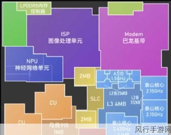 华为9000S与9000E有啥区别?-华为9000S与9000E的主要区别分析🔍📊