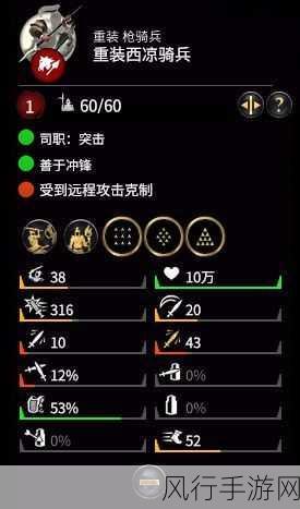 战争与文明兵种搭配攻略-战争与文明兵种搭配攻略分享📜⚔️