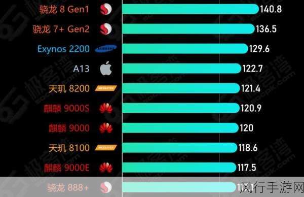 麒麟9000 9000E 9000L 9000s-麒麟9000系列：探索9000、9000E、9000L与9000s的强大性能✨📱