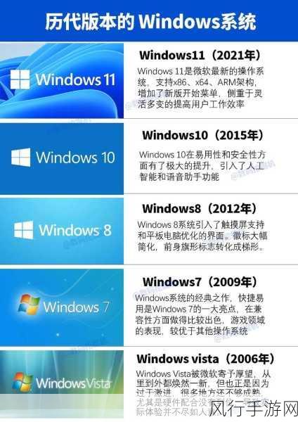 windows18一19手机-轻松拓展Windows 18与19手机功能📱✨