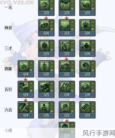 深度探秘梦幻西游天宫奇经八脉的奥秘与策略