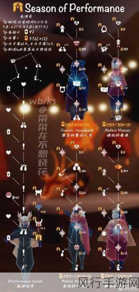 光遇表演季,探秘第 X 个任务的通关秘籍