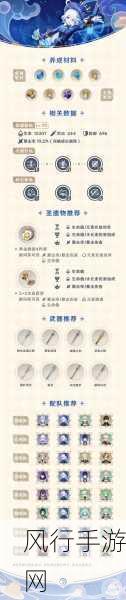 原神芙宁娜突破材料大揭秘,助力角色实力飞升