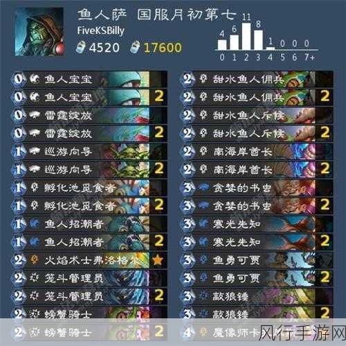 贫瘠之地的萨满崛起,炉石传说萨满卡组深度玩法全攻略