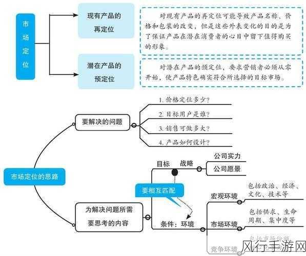 日本三线和韩国三线的市场定位-拓展日本与韩国三线市场的战略定位✨📈