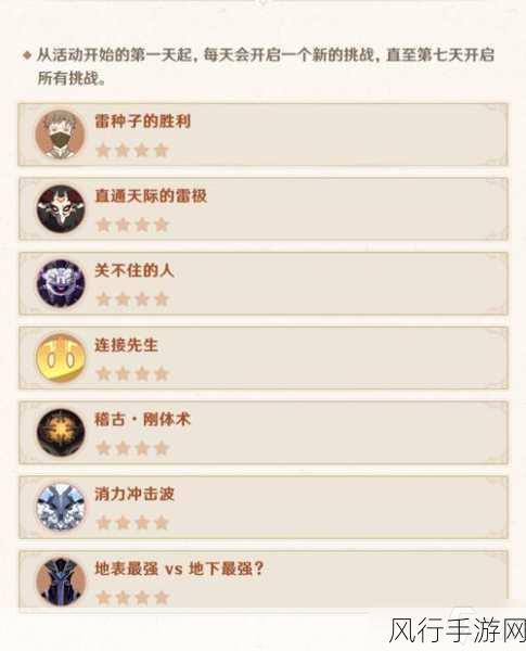 原神雷极使用秘籍,全方位攻略与技巧大揭秘