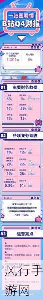 b站推广入口2023破解版-拓展B站推广入口2023版,轻松获取流量🚀📈