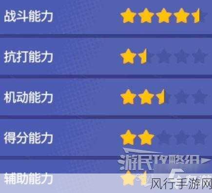 宝可梦大集结中发型更换的全方位指南