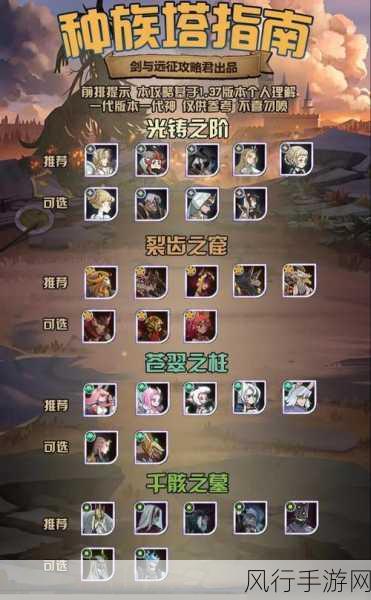 剑与远征 34-9 通关秘籍，完美阵容搭配与巧妙站位指南