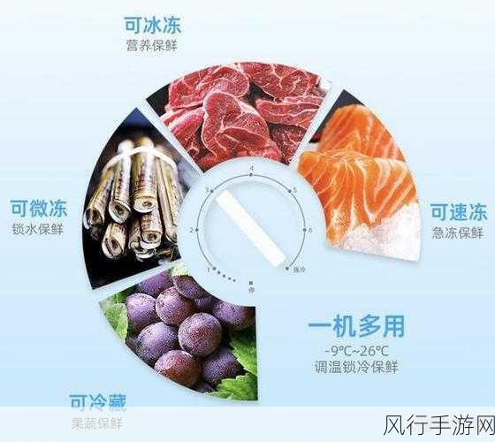 91精产国品一二三产区区别网站-深入解析91精产国品一二三产区的区别🌟📊