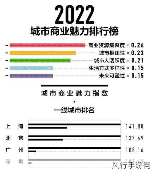 国产精品一线二线三线区-全面拓展一线二线三线市场潜力💪📈