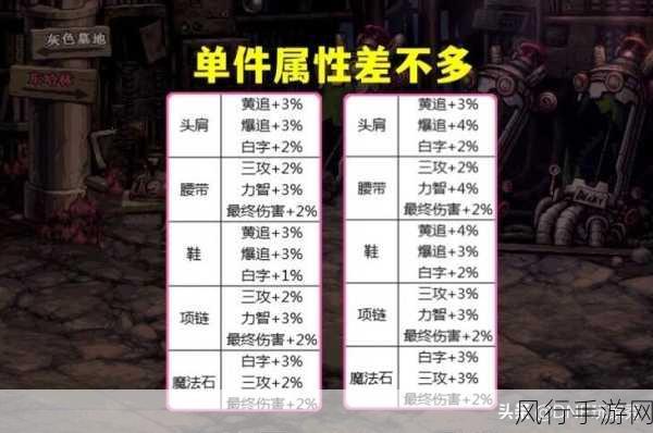 深度解析 DNF 奥兹玛装备,套装种类、用途与特色
