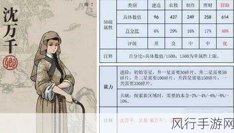 江南百景图沈万千角色珍宝搭配秘籍，解锁最强战力