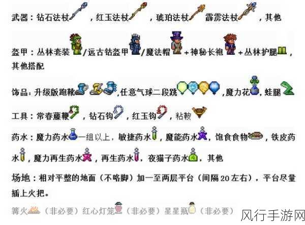 泰拉瑞亚新三王攻略,合成表大揭秘助你轻松制胜