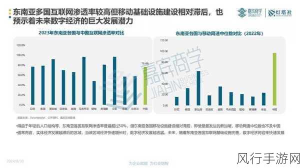 地下城与勇士,深度洞察属性强化 寻找最契合你的战斗之光