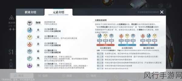 白荆回廊巅峰战力全解析,五星角色的绝佳阵容与深度攻略