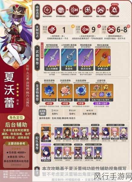 原神夏沃蕾突破材料全解析,手游市场新角色投资指南