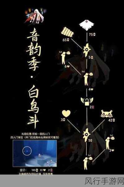 光遇蝴蝶结先祖复刻时间揭秘,手游市场新动向