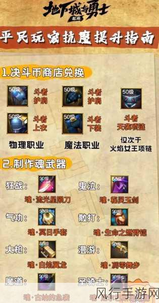 DNF手游抗魔值深度解析与提升策略