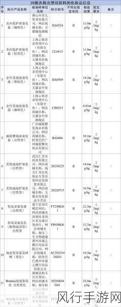 关于染发的那些事，蚂蚁庄园的小贴士与实用技巧