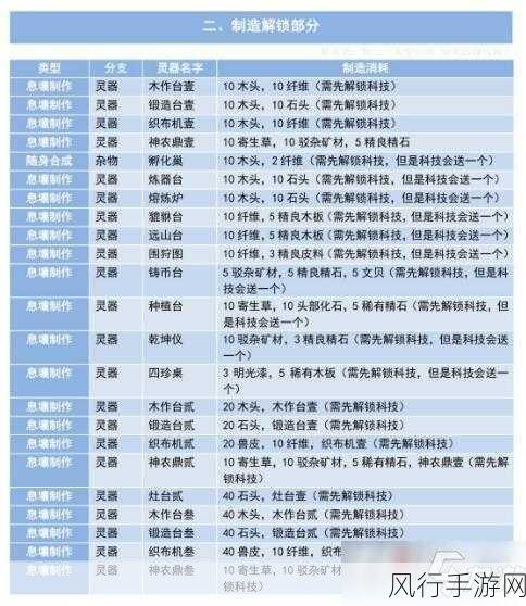 妄想山海定海神针玩法深度解析与财经影响