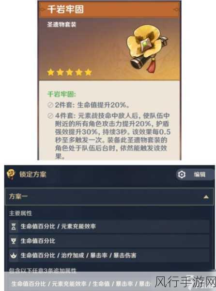 原神雷主圣遗物搭配攻略,前期套装与词条选择深度解析