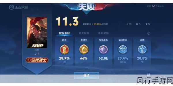 王者荣耀S24赛季孙尚香增强,深度解析玩法与财经数据