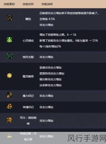 地下城与勇士中哪些职业投资回报率最低?