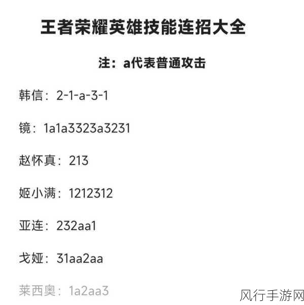 王者荣耀八神庵高伤连招揭秘,主宰战场胜负的关键