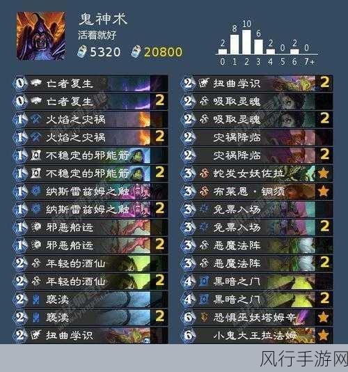 炉石传说纳斯利亚堡，解密玩法背后的经济账