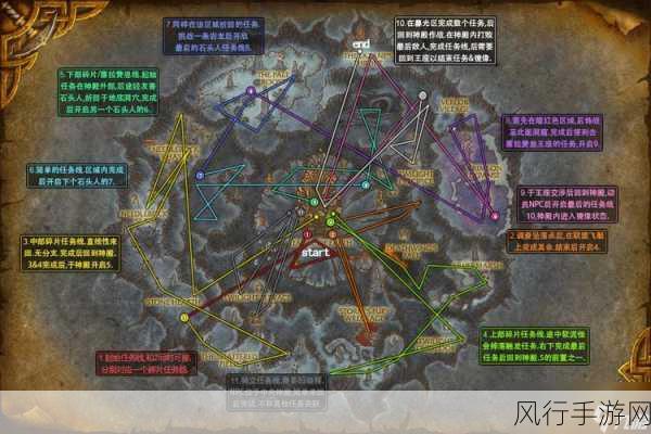 魔兽世界 WLK，探寻洛卡纳哈的神秘抓取之地