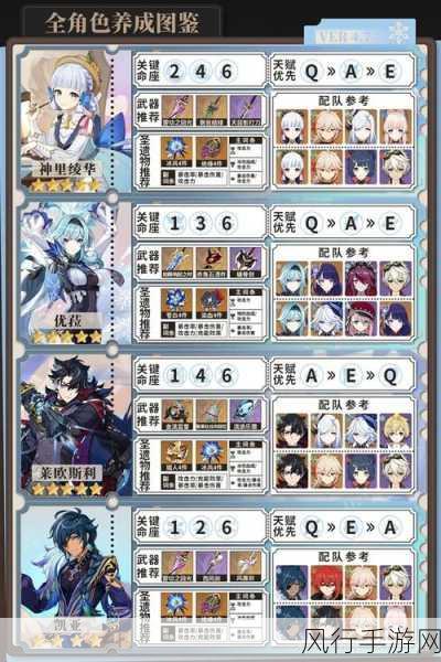 原神黑岩绯玉,属性揭秘与角色适配及升级成本分析