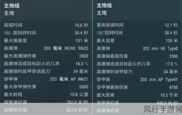 乌龟也能称霸王?超级装甲战龟逆袭全攻略