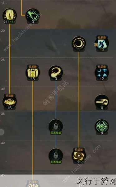 龙之谷手游元素师天梯赛攻略,元素天梯赛上分技巧深度剖析