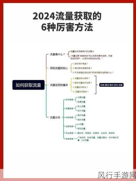节奏大师体力获取秘籍,多种方法全解析