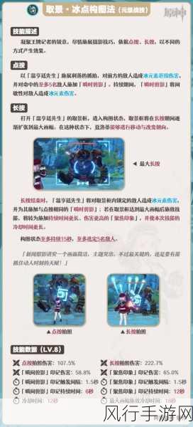 原神角色坎蒂丝圣遗物搭配策略，财经视角下的适配分析