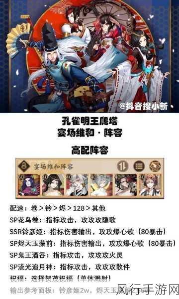 2023年周一麒麟挑战赛,阴阳师阵容搭配与财经分析