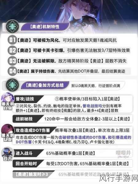 崩坏星穹铁道黑天鹅专武突破材料全解析及角色培养材料清单