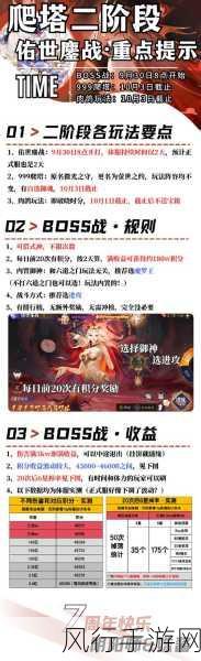 阴阳师四周年庆典,高效爬塔阵容搭配指南