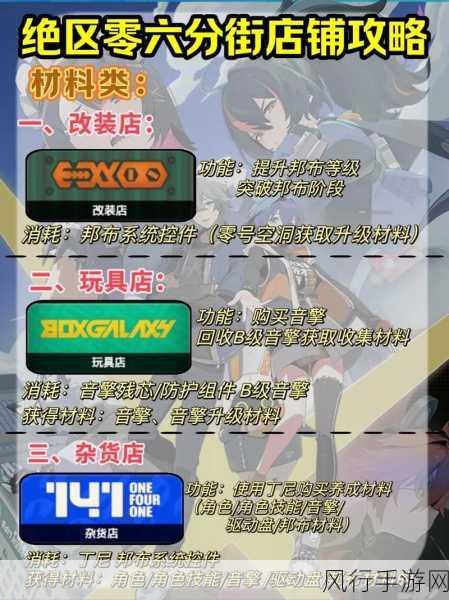 绝区零店面功能全解析，商业与娱乐的完美融合