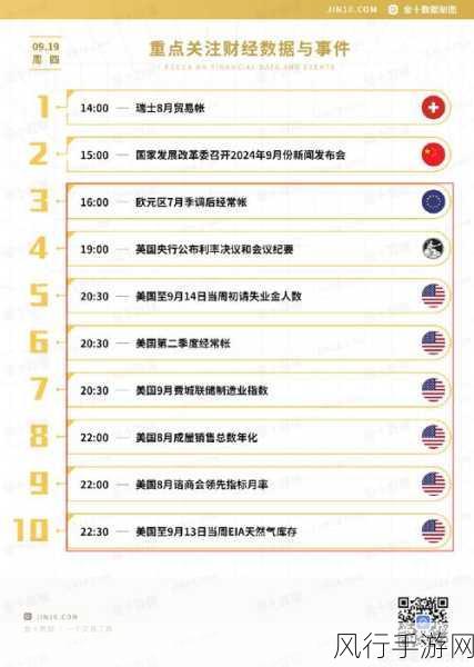 怪物猎人崛起,空战双刀流派深度剖析与财经数据