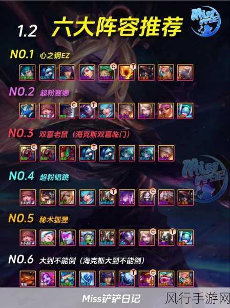 金铲铲之战,新手如何掌握T0吃鸡阵容